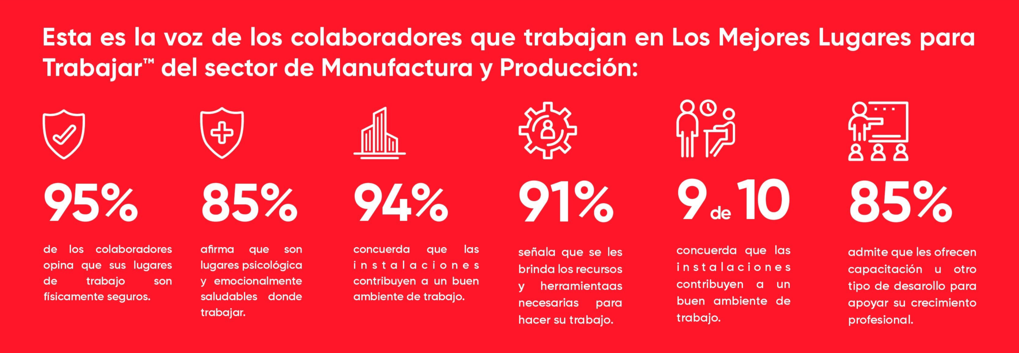 D A Mundial De La Seguridad Y Salud En El Trabajo Datos De Los Mejores